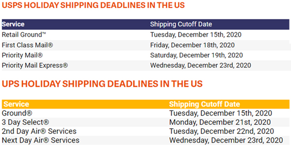 thumbies-ups-usps-shipping-deadlines